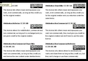 Six CC licences 
